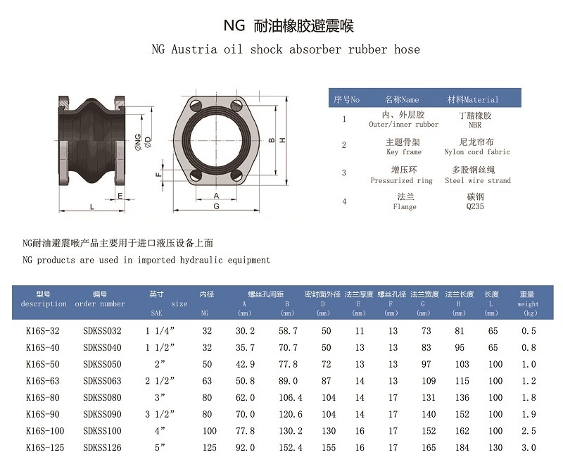 Ng耐油橡胶软接头 上海淞江集团